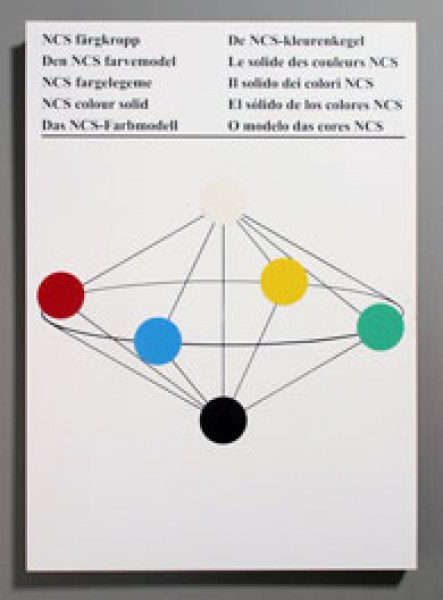NCS plakat fargesystem fargeakademiet undervisning fargelære fbie
